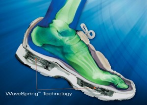 Spira's WaveSpring Technology - Foot & Shoe cutout