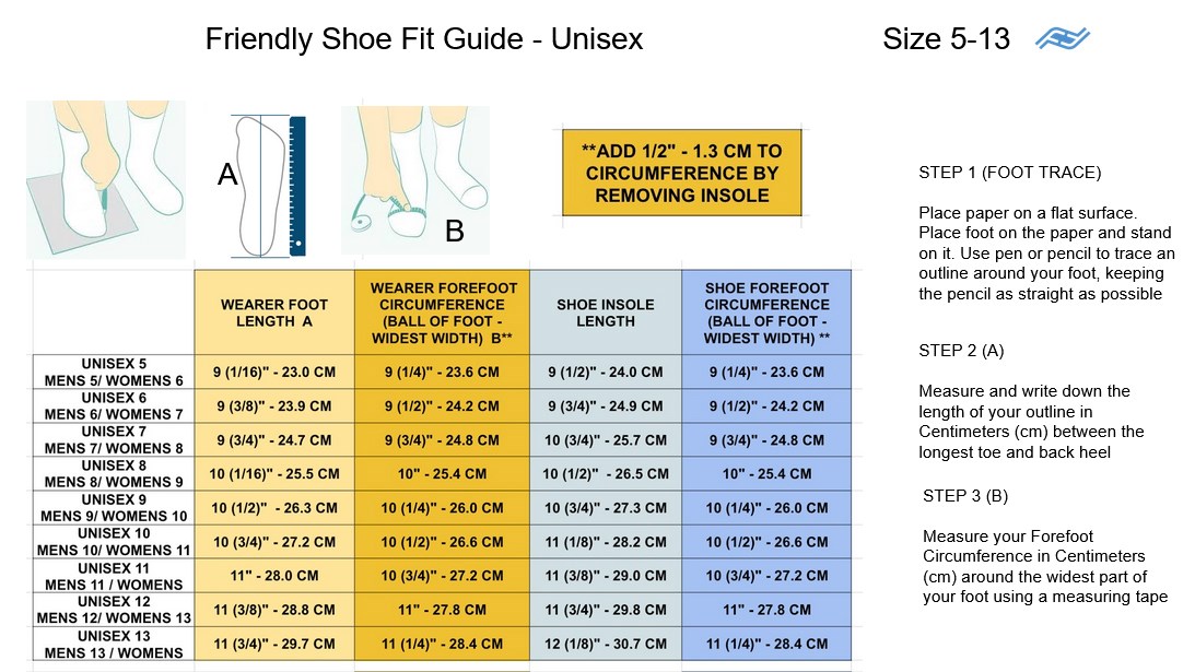 Designer Shoe Sizes: A Complete Guide to Finding the Right Fit - Academy by  FASHIONPHILE