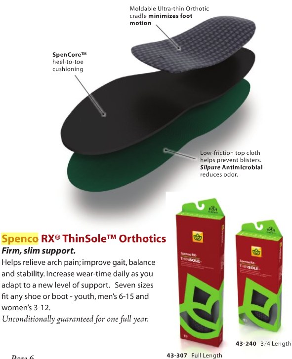 spenco rx thinsole