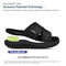 Gravity Defyer Eltal Men's Leather Slide Sandals - Brown - Lifestyle Patent Info Diagram