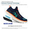 Gravity Defyer MATeeM Men's Athletic Shoes - Navy / Orange - Lifestyle Patent Info Diagram