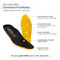 Gravity Defyer Shaxon Men's GDEFY  Athletic Shoes - Black - Lifestyle Includes Corrective Fit Orthotics