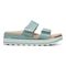 Vionic Brandie Women's Platform Comfort Sandal - Aqua - Right side