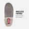 Sorel Sorel Go - Errand Run Women's Slippers - Quarry
