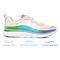 Vionic Ayse - Women's Lace-up Athletic Sneakers with Arch Support - Lifestyle