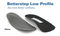 Betterstep low profile orthotics - great for dress shoes.
