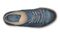 OluKai Oneo - Women's Casual Leather Shoes - Blue Camo/Trench Blue - Top