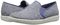 Trotters Americana Women's Casual Shoes - Blue Canvas