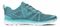 Vionic Brisk Miles Women's Supportive Stability Shoe - Turquoise