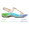 Vionic Rest Farra - Women's Supportive Sandals - BLUSH Metallic - 3ZONE