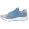 Propet Propet One Womens Active -  WAA102M Propet One Blue/Silver IV F18