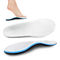 ORTHOS Shearling Orthotic Insoles - Inserts w/ Arch Support for Slippers, Sheepskin Lined Boots - Orthotic Insoles