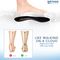 ORTHOS Shearling Orthotic Insoles - Inserts w/ Arch Support for Slippers, Sheepskin Lined Boots - diagram pronation Lifestyle
