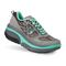 Gravity Defyer Ion Women's Athletic Shoes - Teal / Gray - Profile View