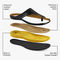 Strive Aruba Women's Comfortable and Arch Supportive Sandals - STRIVE Footbed Technology Lifestyle